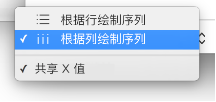 弹出式菜单，用于选取是根据行还是列绘制序列。