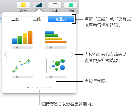 图表菜单显示交互式图表，包括气泡图选项。